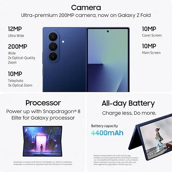 Samsung Galaxy Z Fold 7 256GB – Brand New