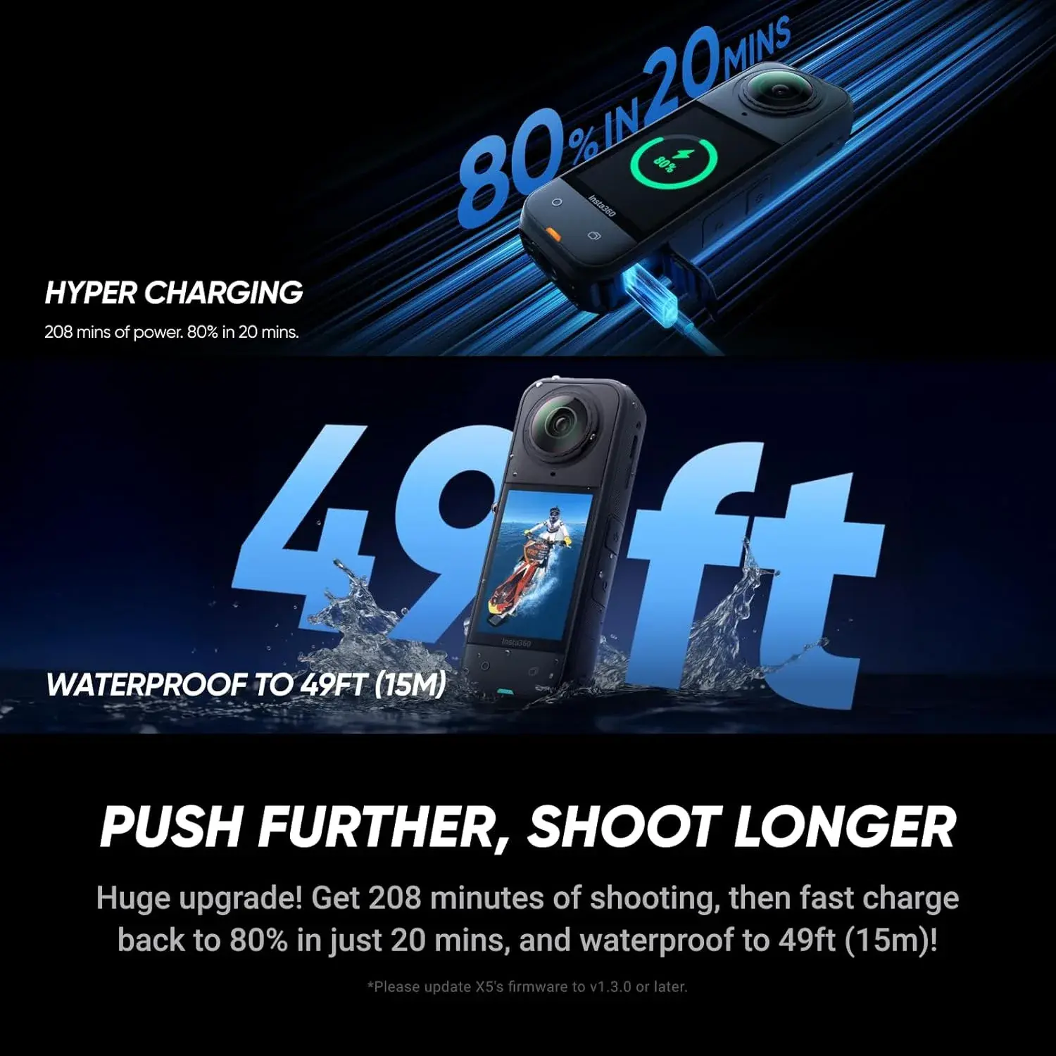 Insta360 X5 8K Essential Bundle 360° Camera