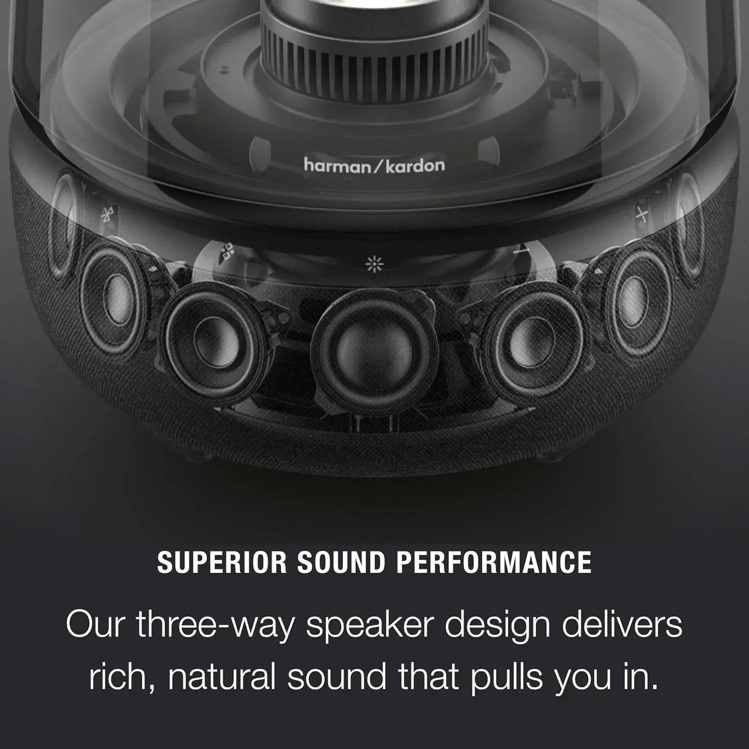 Harman Kardon Aura Studio 5 – Brand New | City Gadgets Kenya