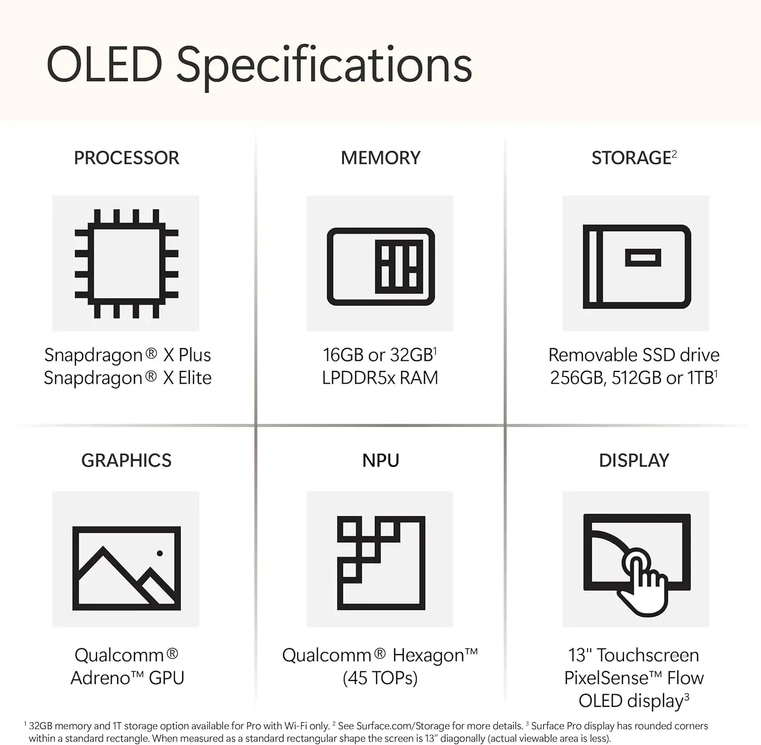 Surface Pro 11 (Snapdragon X Elite) 16/1TB – Brand New | City Gadgets Kenya