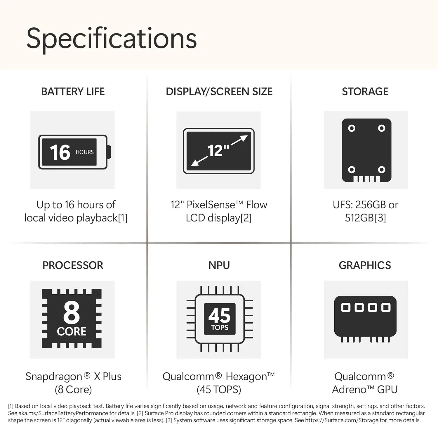 Surface Pro 12 (Snapdragon X Plus) 8/256GB – Brand New