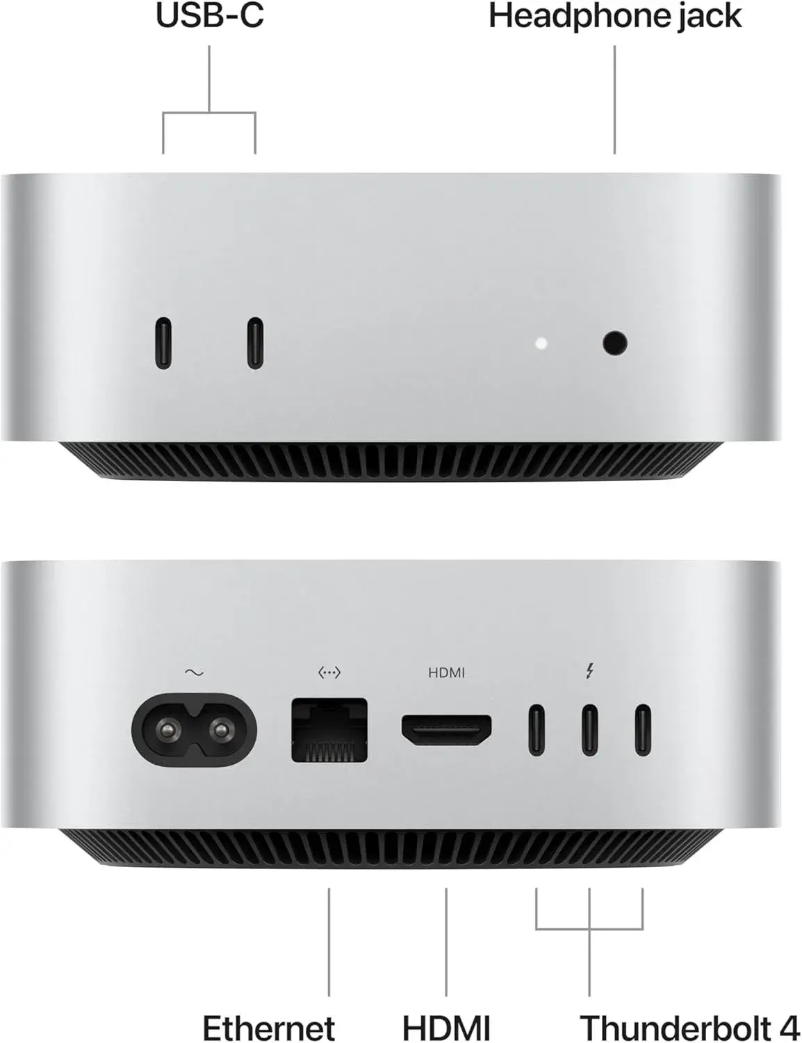 Mac Mini M4 10-Core/10-Core 16GB/256GB – Brand New | City Gadgets Kenya