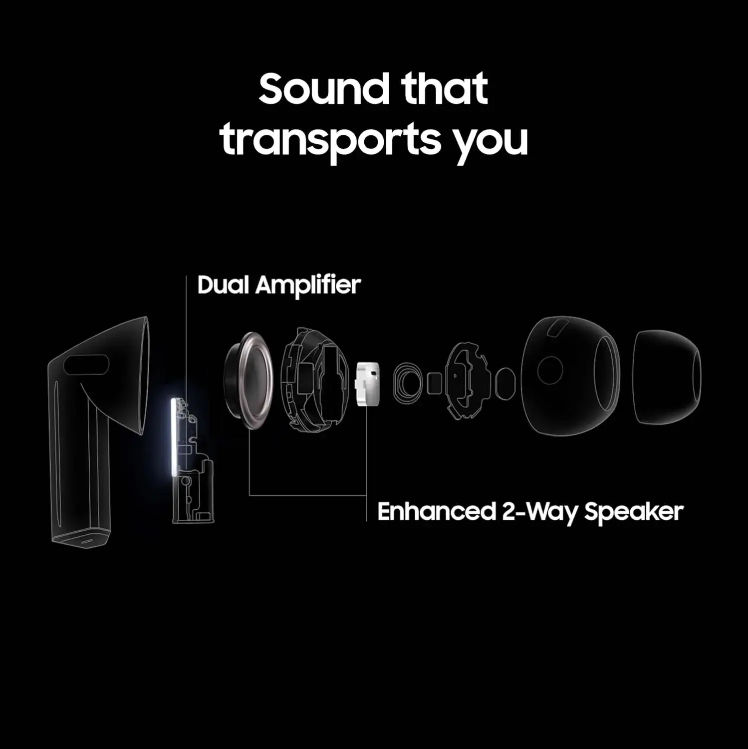 Samsung Galaxy Buds 3 Pro – Brand New