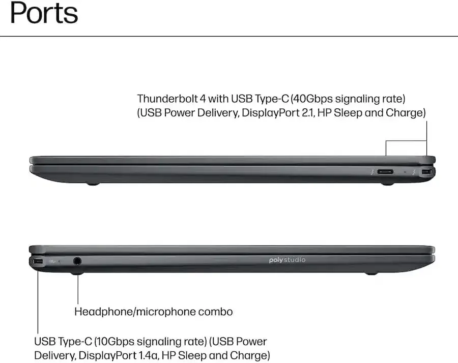HP OmniBook Ultra Flip U7, 16GB RAM, 1TB SSD, 14" — Price in Kenya