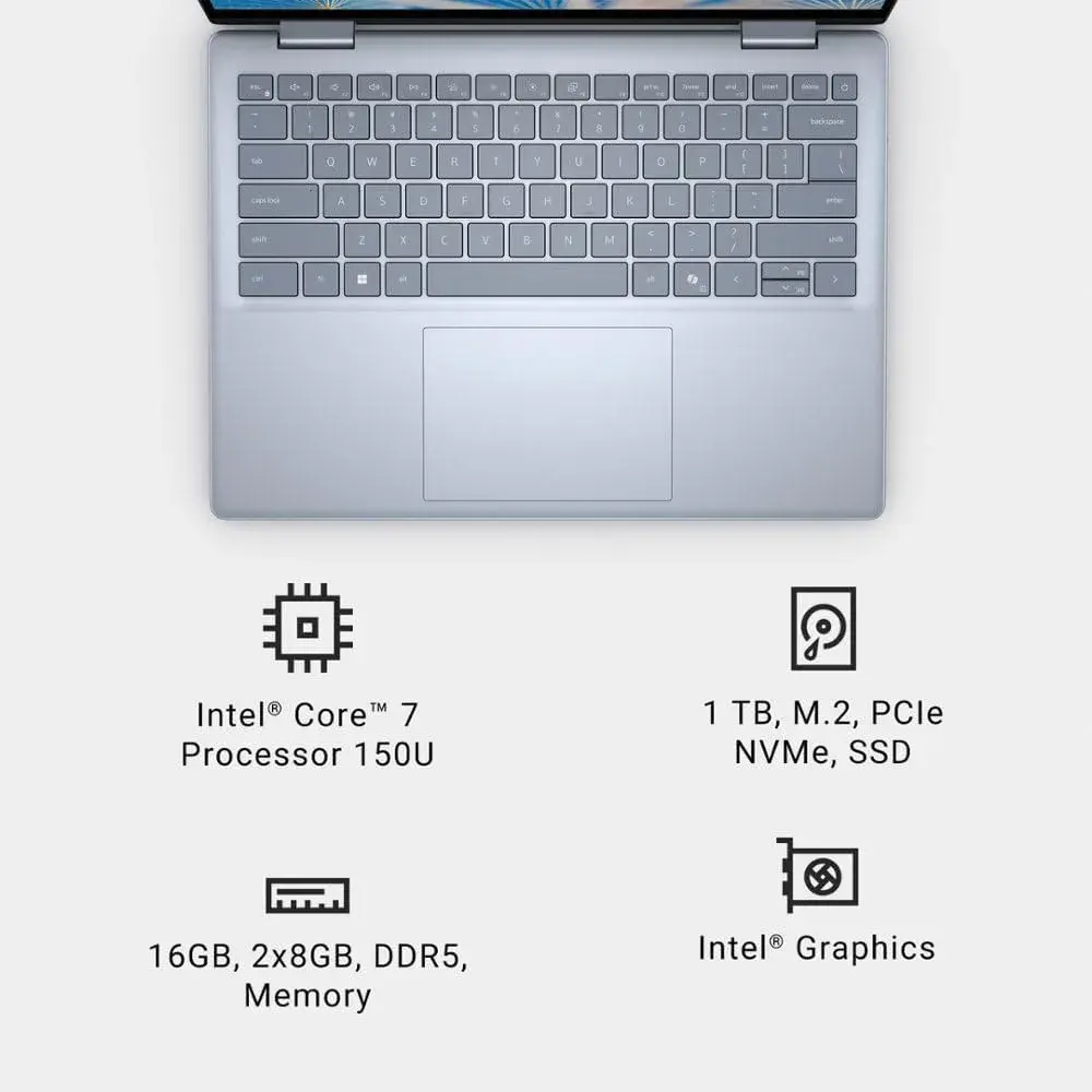 Dell Inspiron 14 2-in-1 — Intel Core 7, 16GB RAM, 1TB SSD, Touchscreen