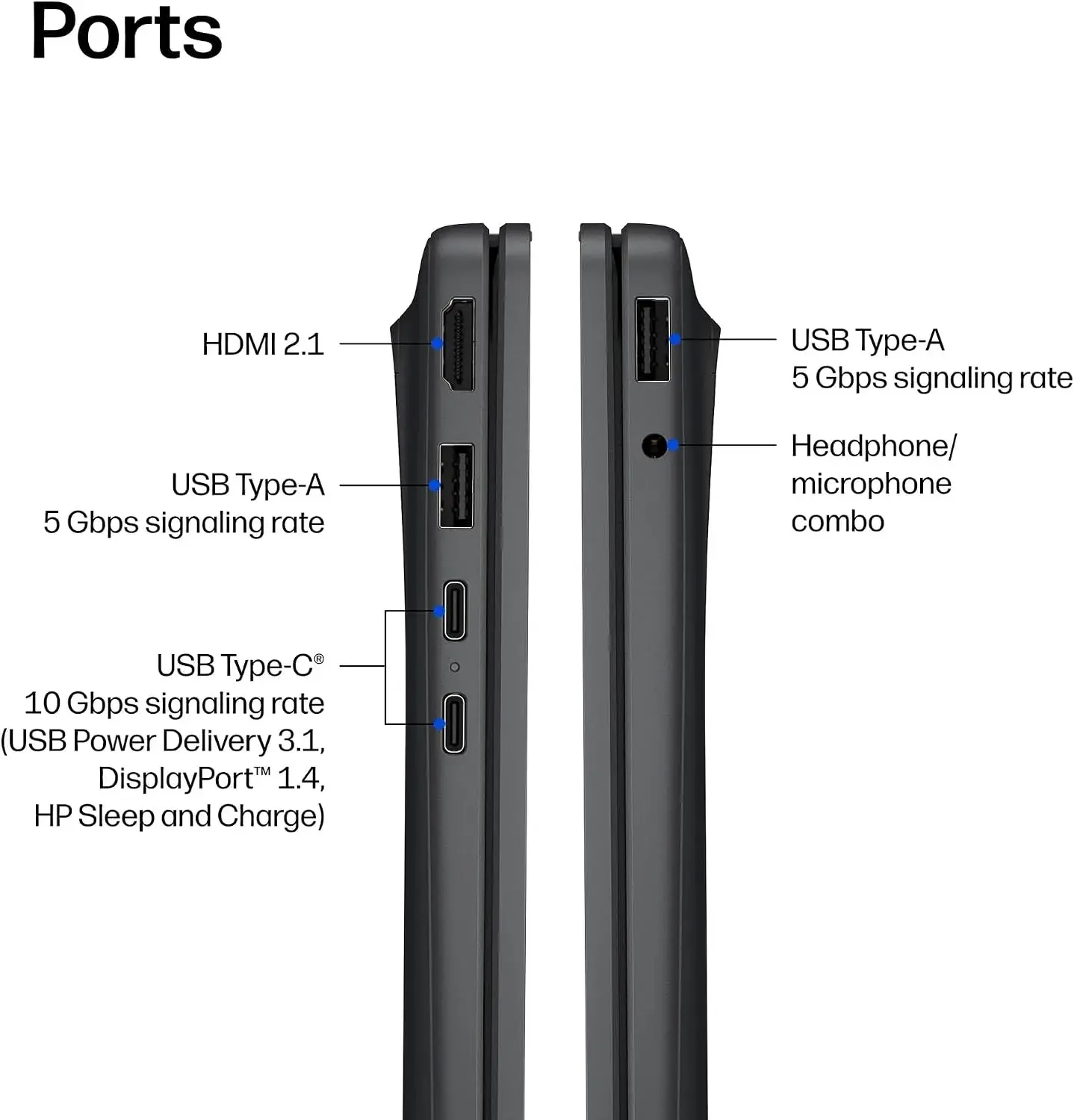 HP OmniBook 3, Snapdragon X1, 16GB RAM, 512GB SSD — Price in Kenya
