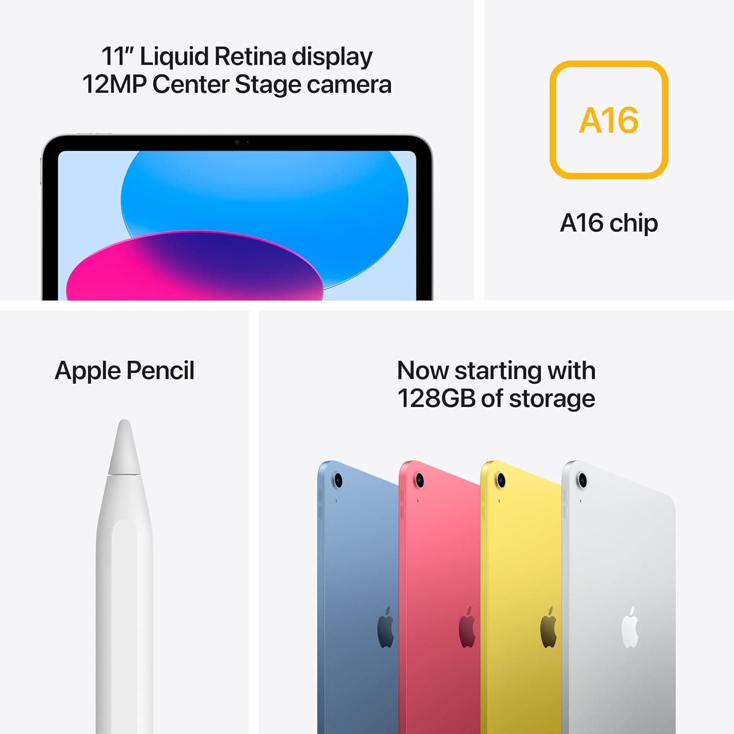 iPad 11" (A16) 128GB 5G – Brand New | City Gadgets Kenya