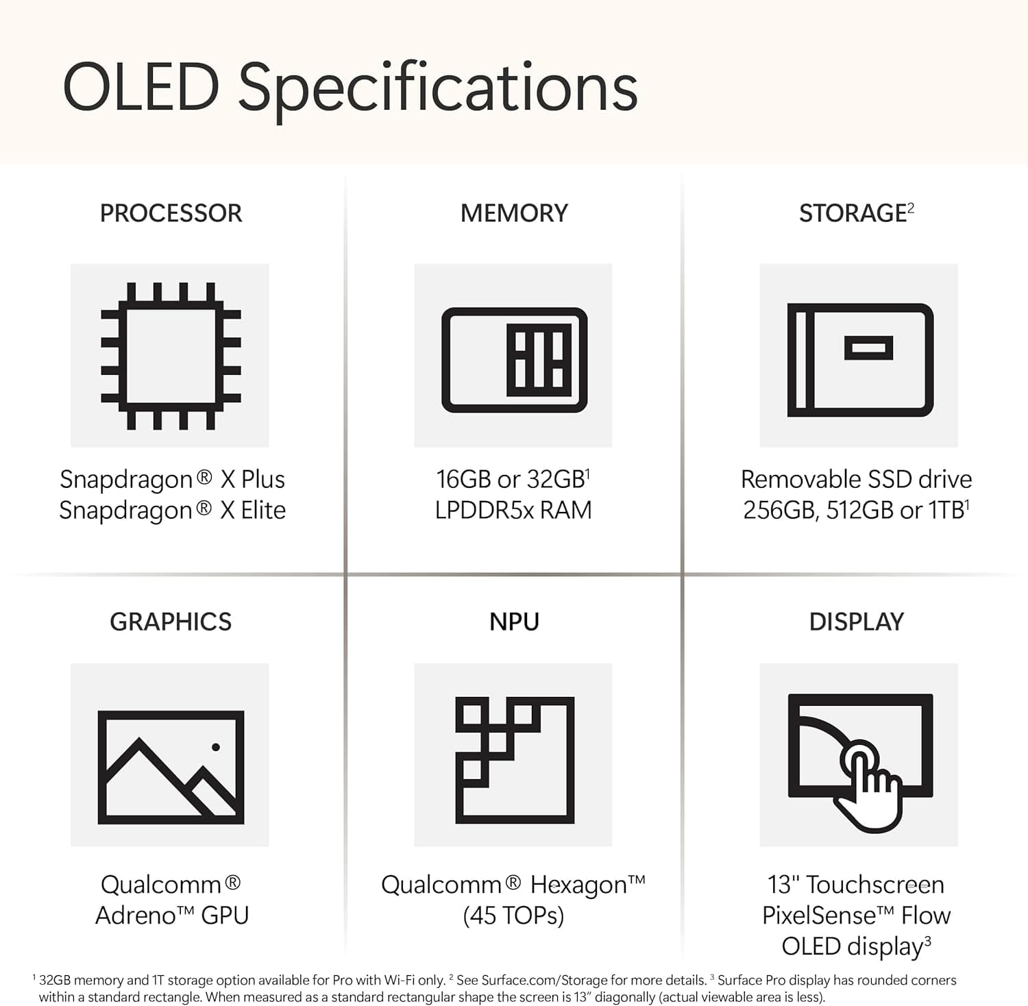 Surface Pro 11 (Snapdragon X Elite) 16/1TB – Brand New | City Gadgets Kenya